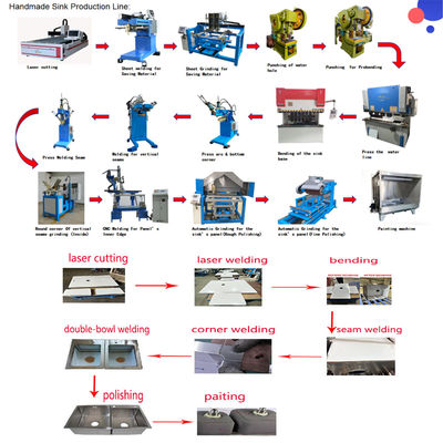 গুণ  CNC High - Precision Custom Handmade Sink Manufacturing Line কারখানা