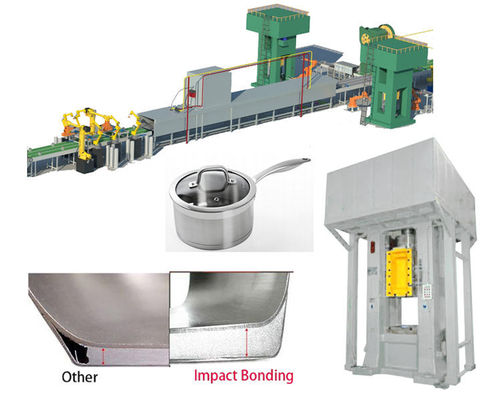16000KN বৈদ্যুতিক স্ক্রু প্রেস মেশিন EPC CNC পাওয়ার চালিত কুকওয়্যার তৈরির জন্য